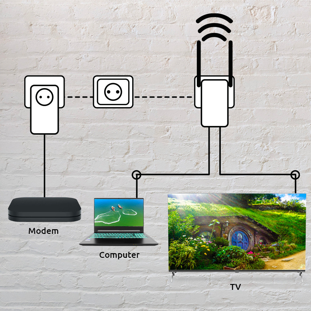 Strong Powerline 600 Duo Wi-Fi EU V2 Kit Powerline - Image 7