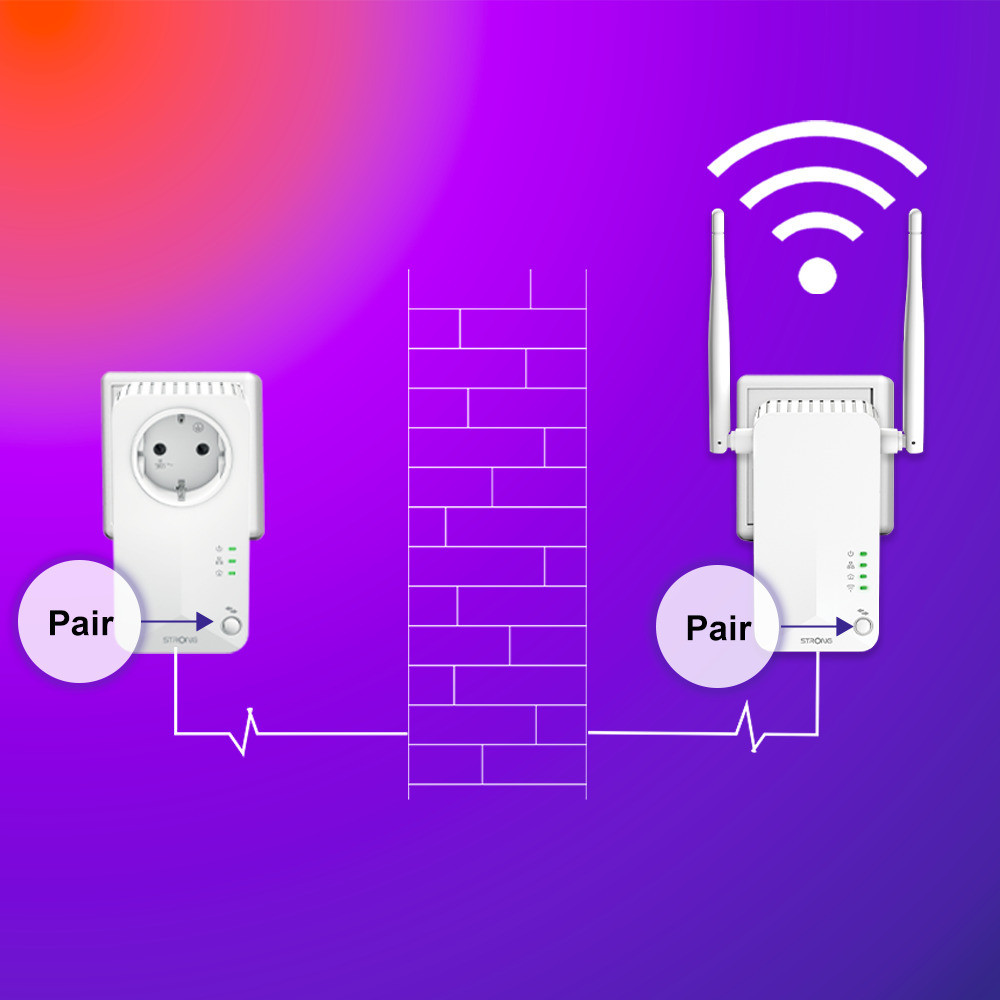 Strong Powerline 600 Duo Wi-Fi EU V2 Kit Powerline - Image 8