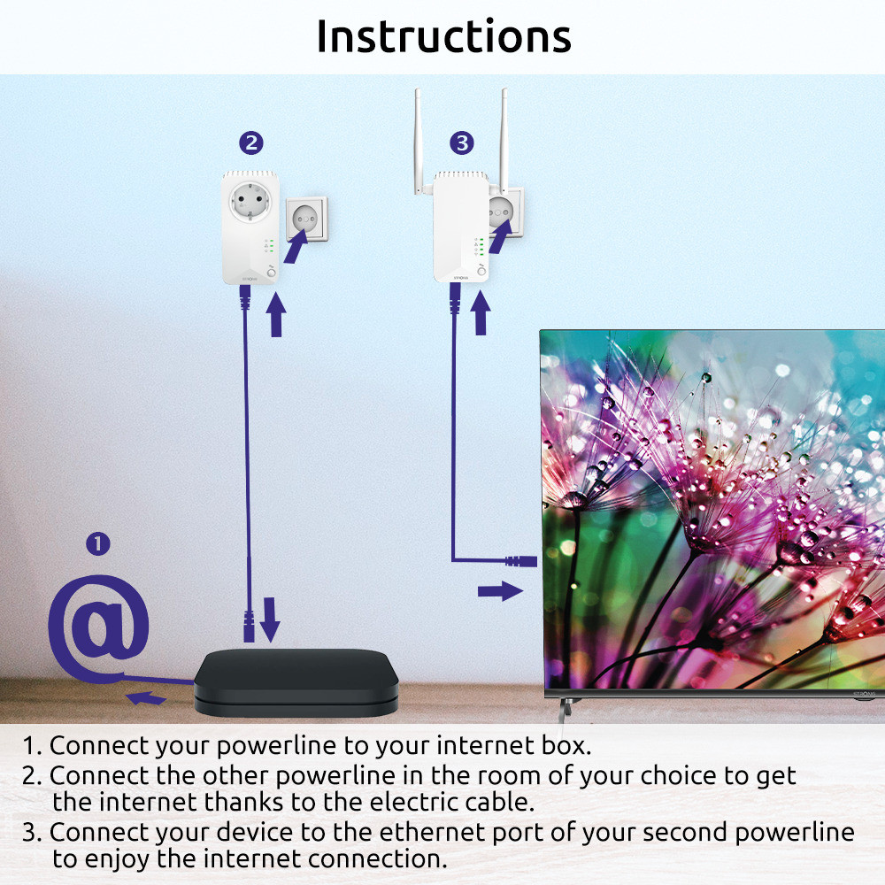 Strong Powerline 600 Duo Wi-Fi EU V2 Kit Powerline - Image 9