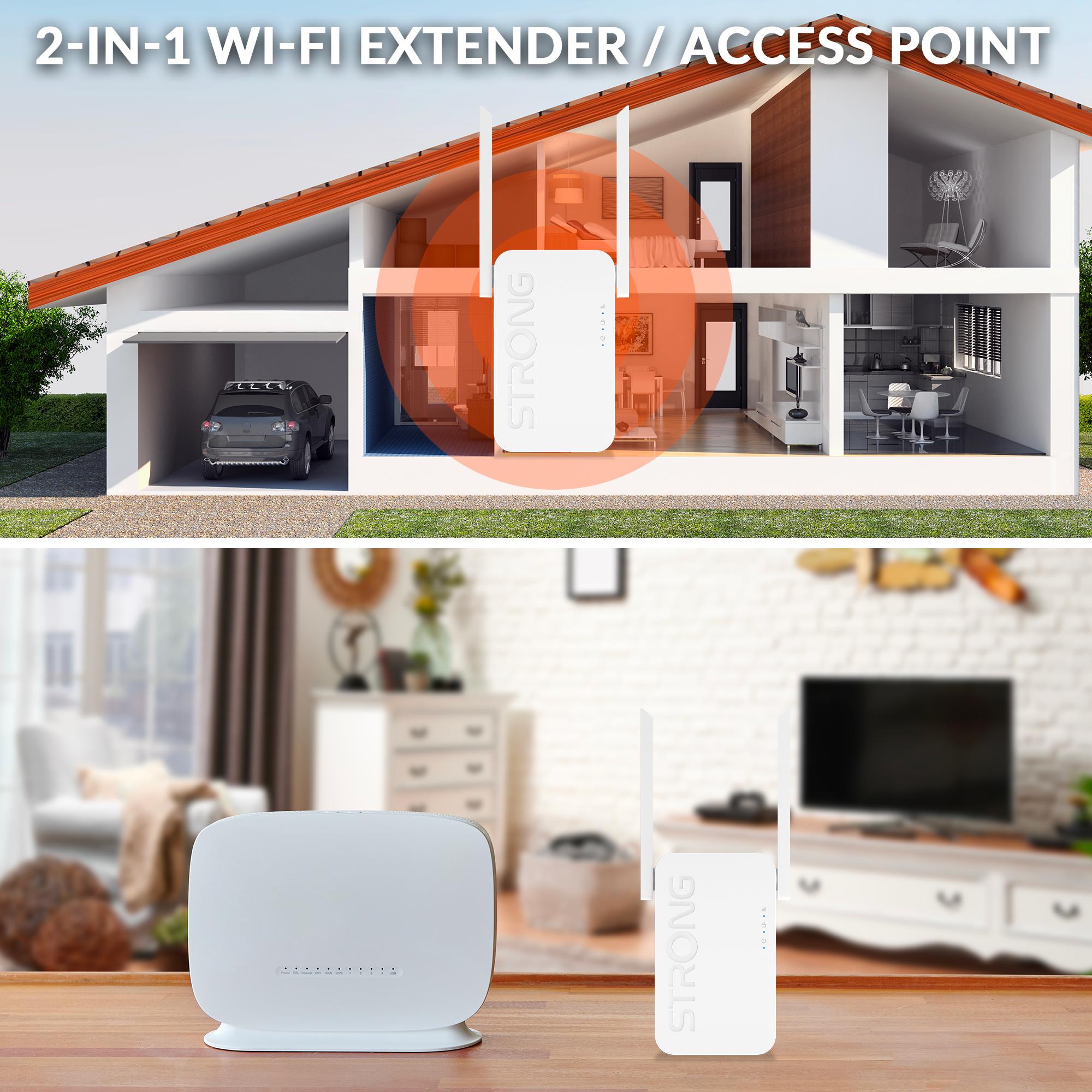 STRONG REPEATERAX3000 Range Extender WiFi 6 Dual Band 3000Mbps Gigabit - Image 3