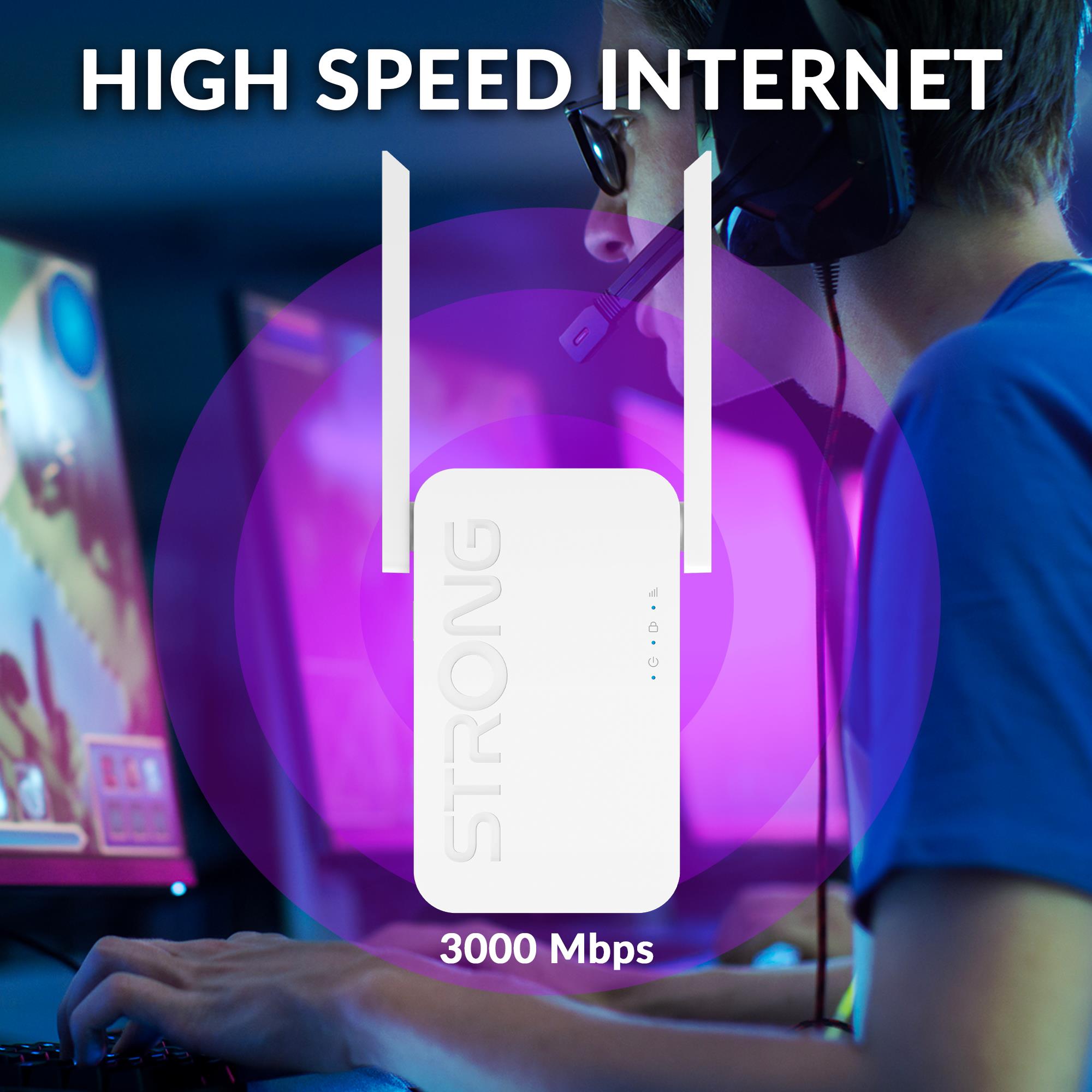 STRONG REPEATERAX3000 Range Extender WiFi 6 Dual Band 3000Mbps Gigabit - Image 4