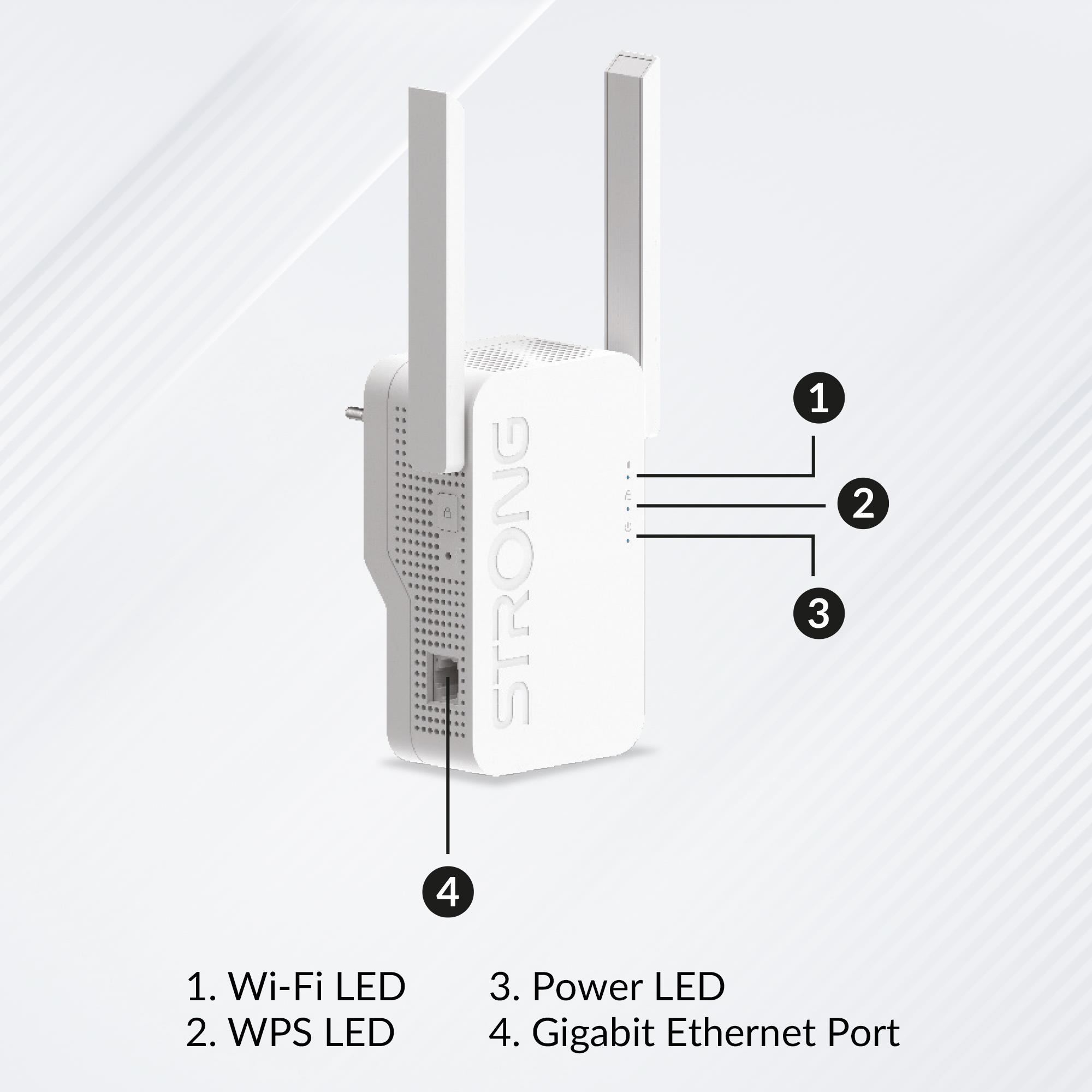 STRONG REPEATERAX3000 Range Extender WiFi 6 Dual Band 3000Mbps Gigabit - Image 5