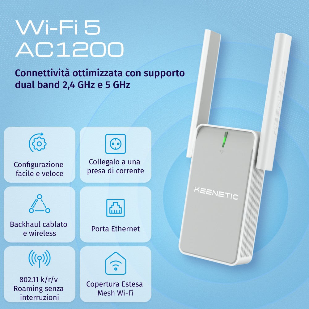 KEENETIC KN3311 Range Extender WiFi Mesh AC1200 Buddy 5 - immagine 5