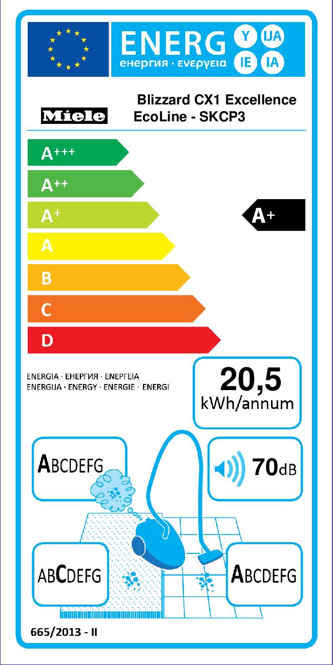 Etichetta energetica
