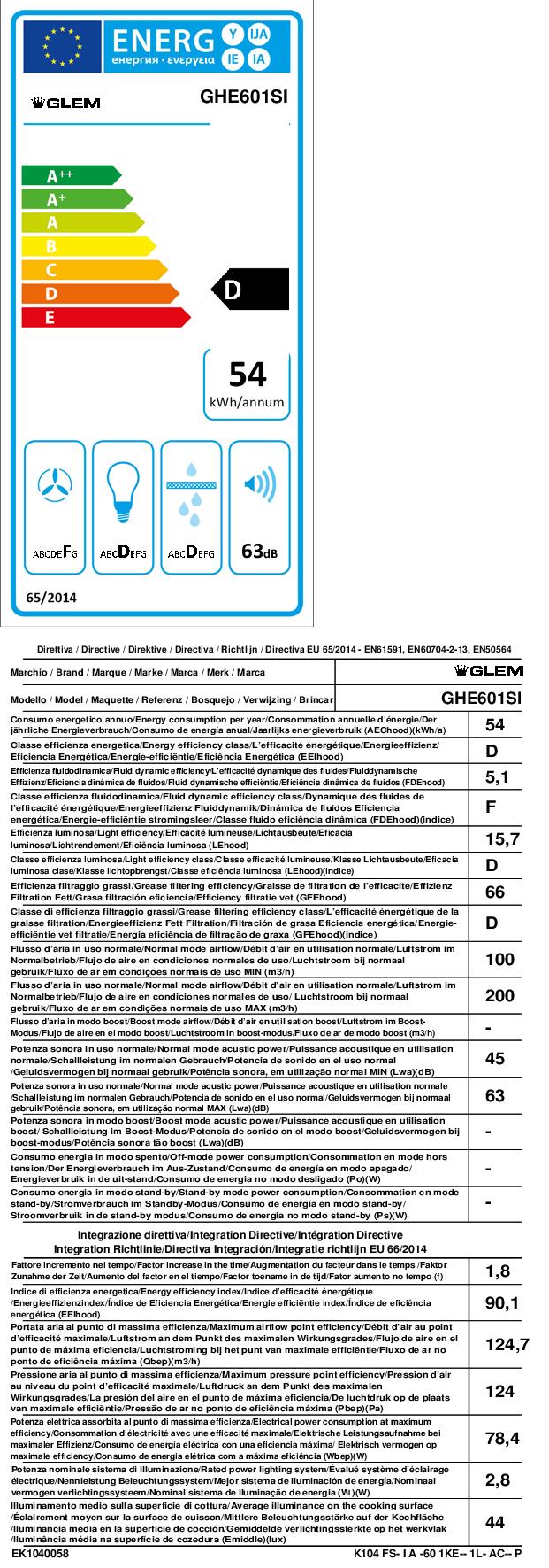 Etichetta energetica