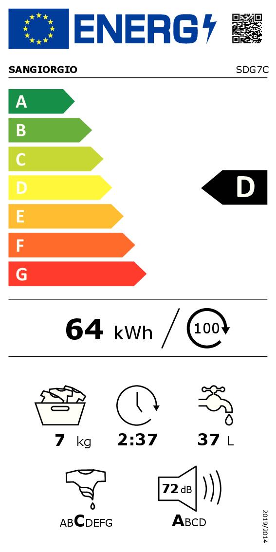 Etichetta energetica