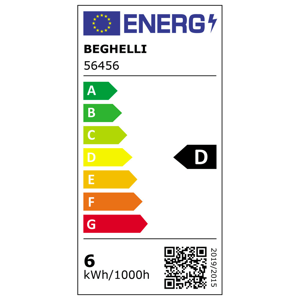 Etichetta energetica