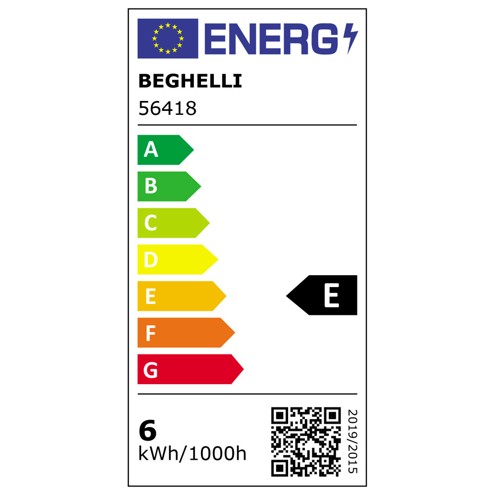Etichetta energetica