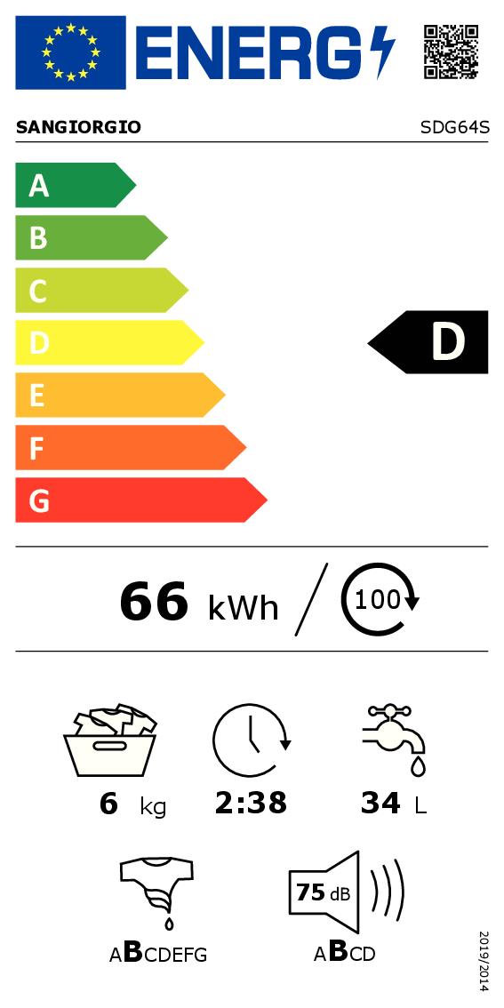 Etichetta energetica