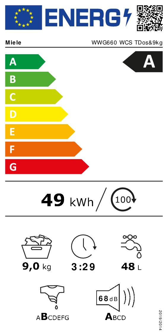 Etichetta energetica