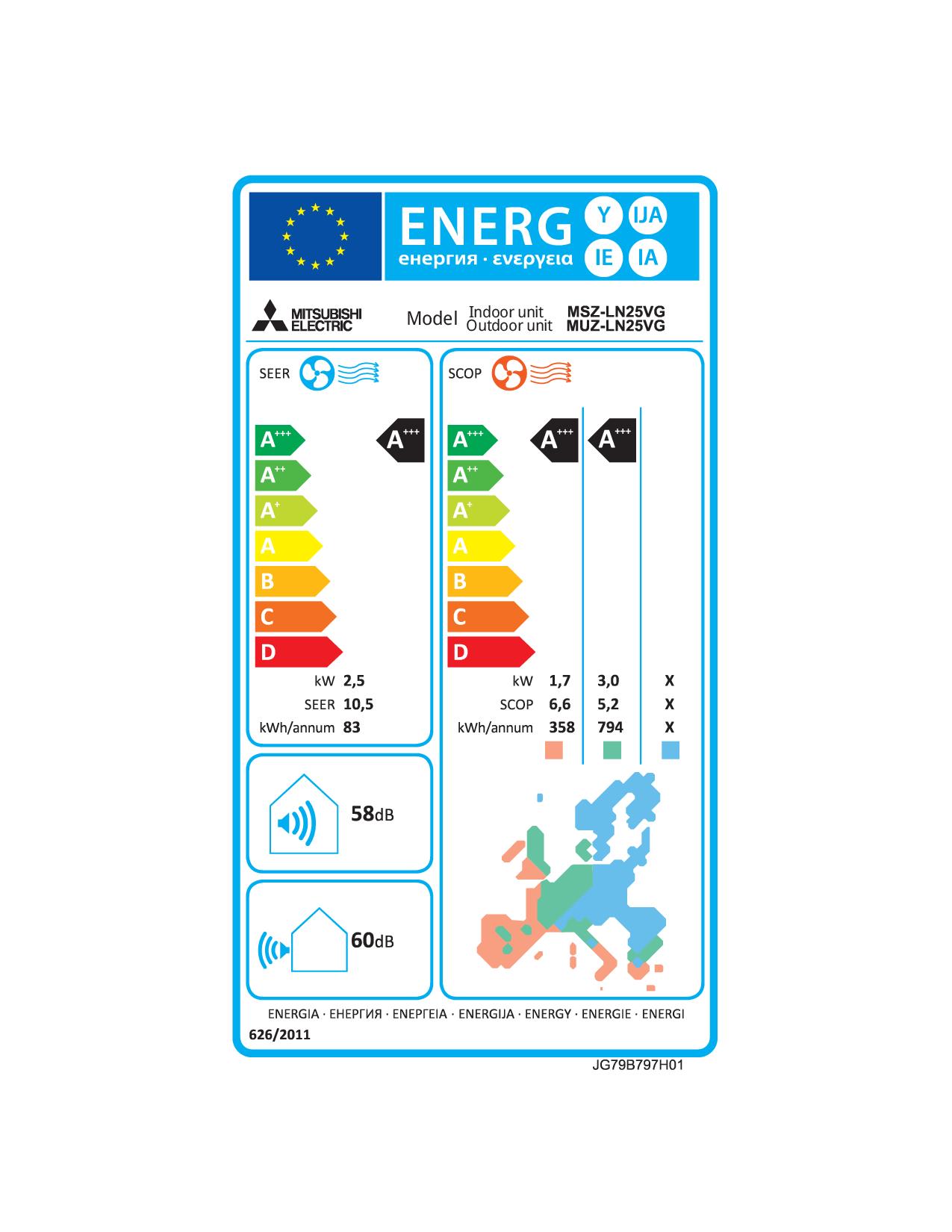 Etichetta energetica
