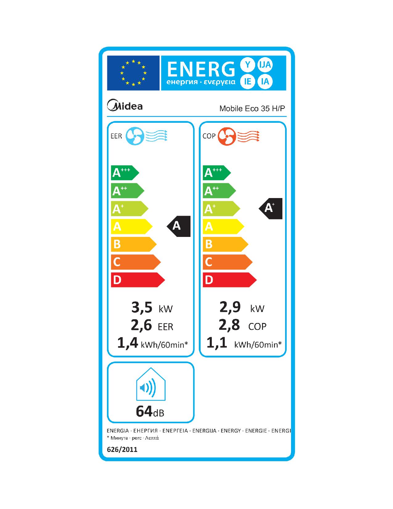 Etichetta energetica