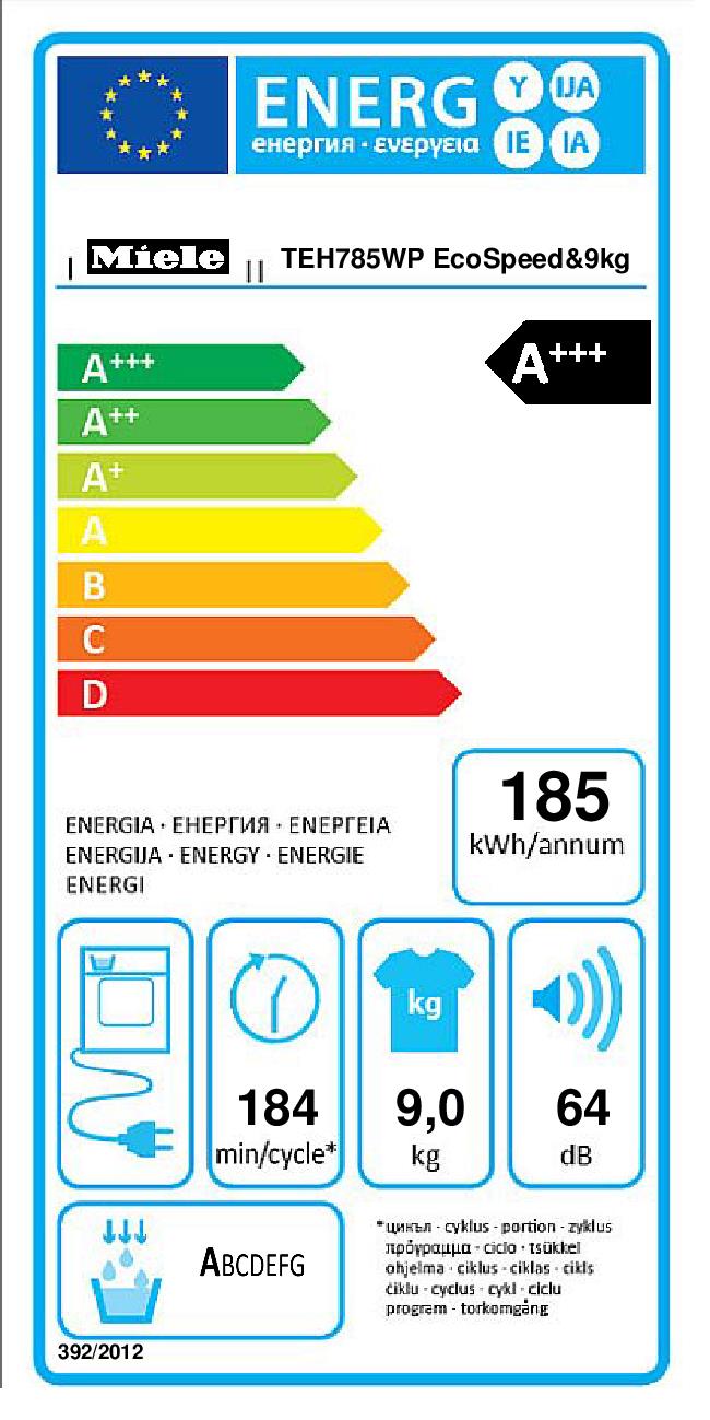 Etichetta energetica