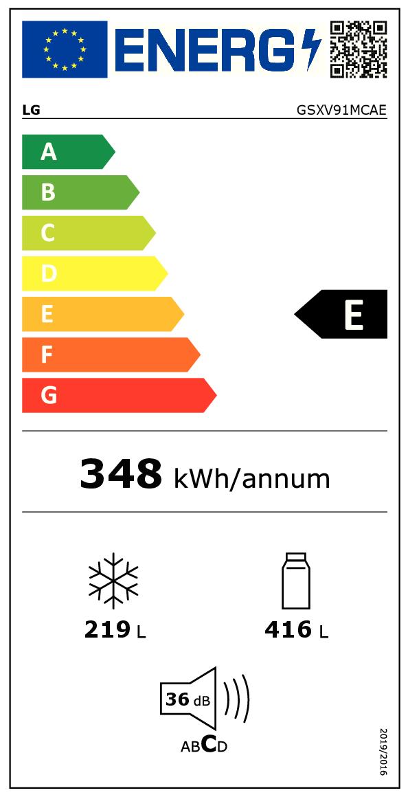 Etichetta energetica