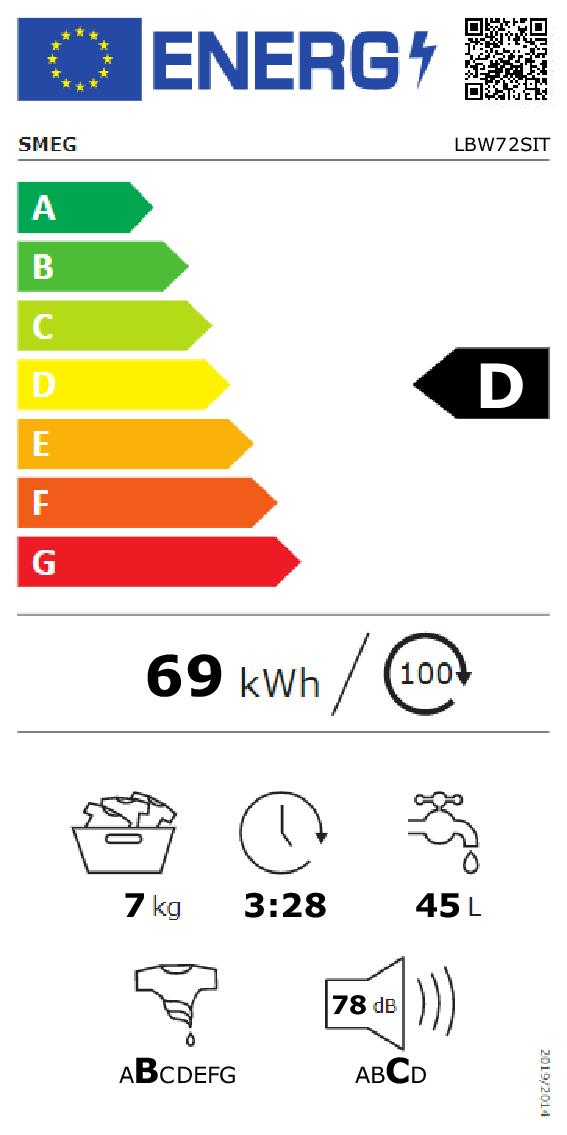 Etichetta energetica