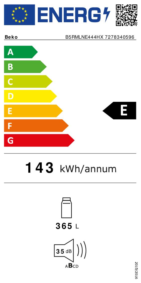 Etichetta energetica