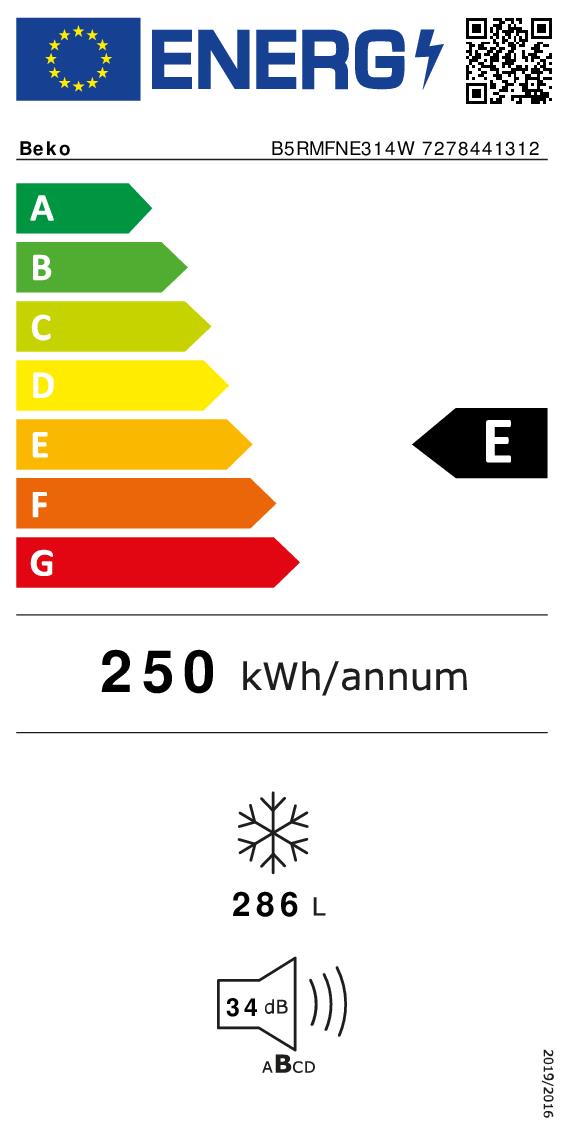 Etichetta energetica