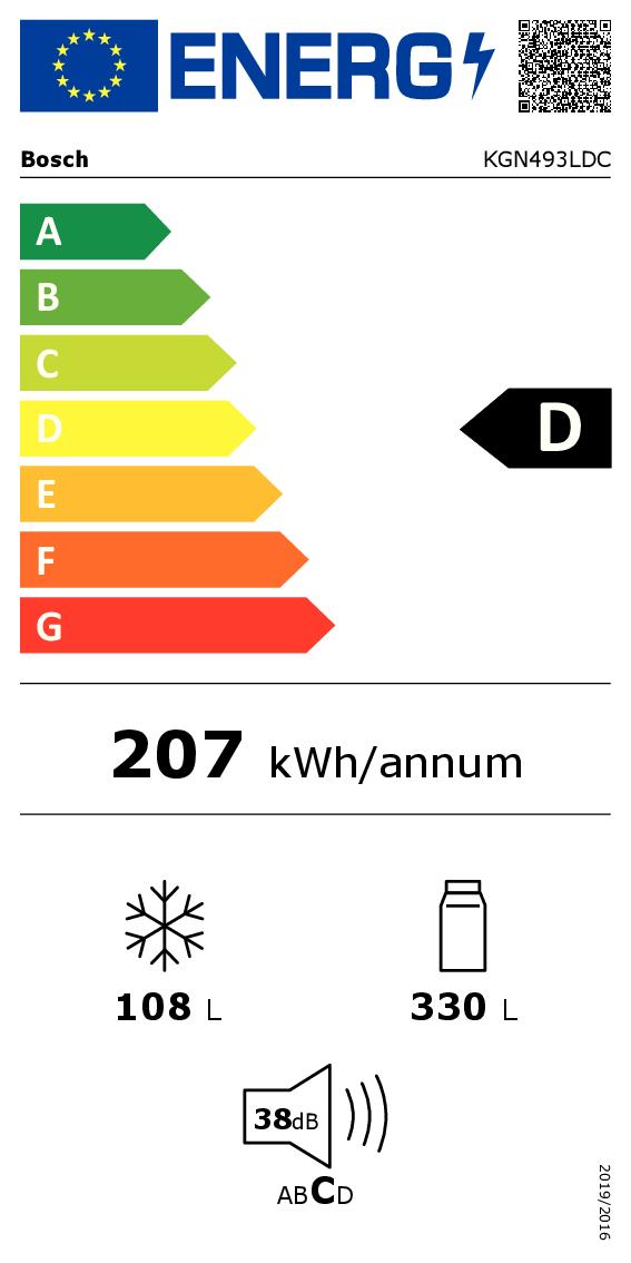 Etichetta energetica
