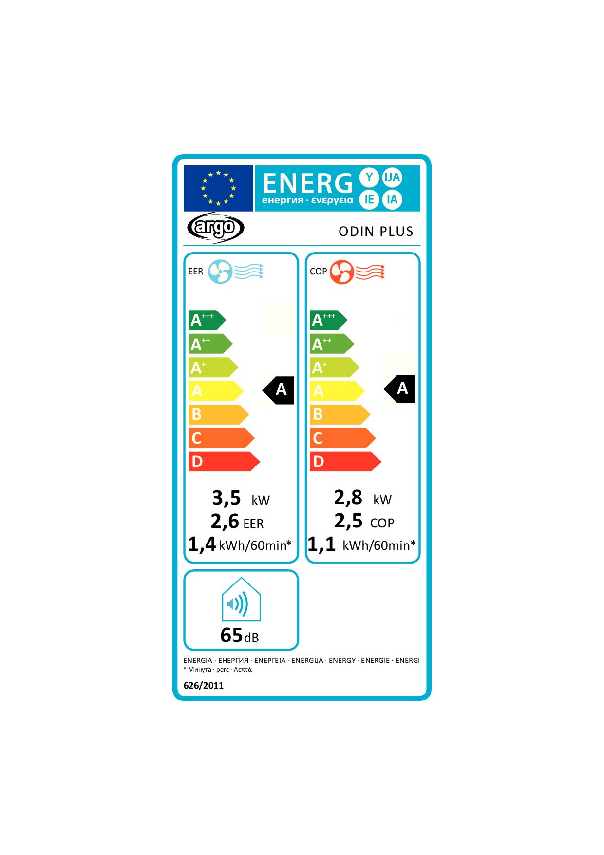 Etichetta energetica
