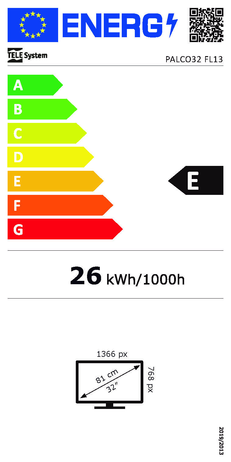 Etichetta energetica