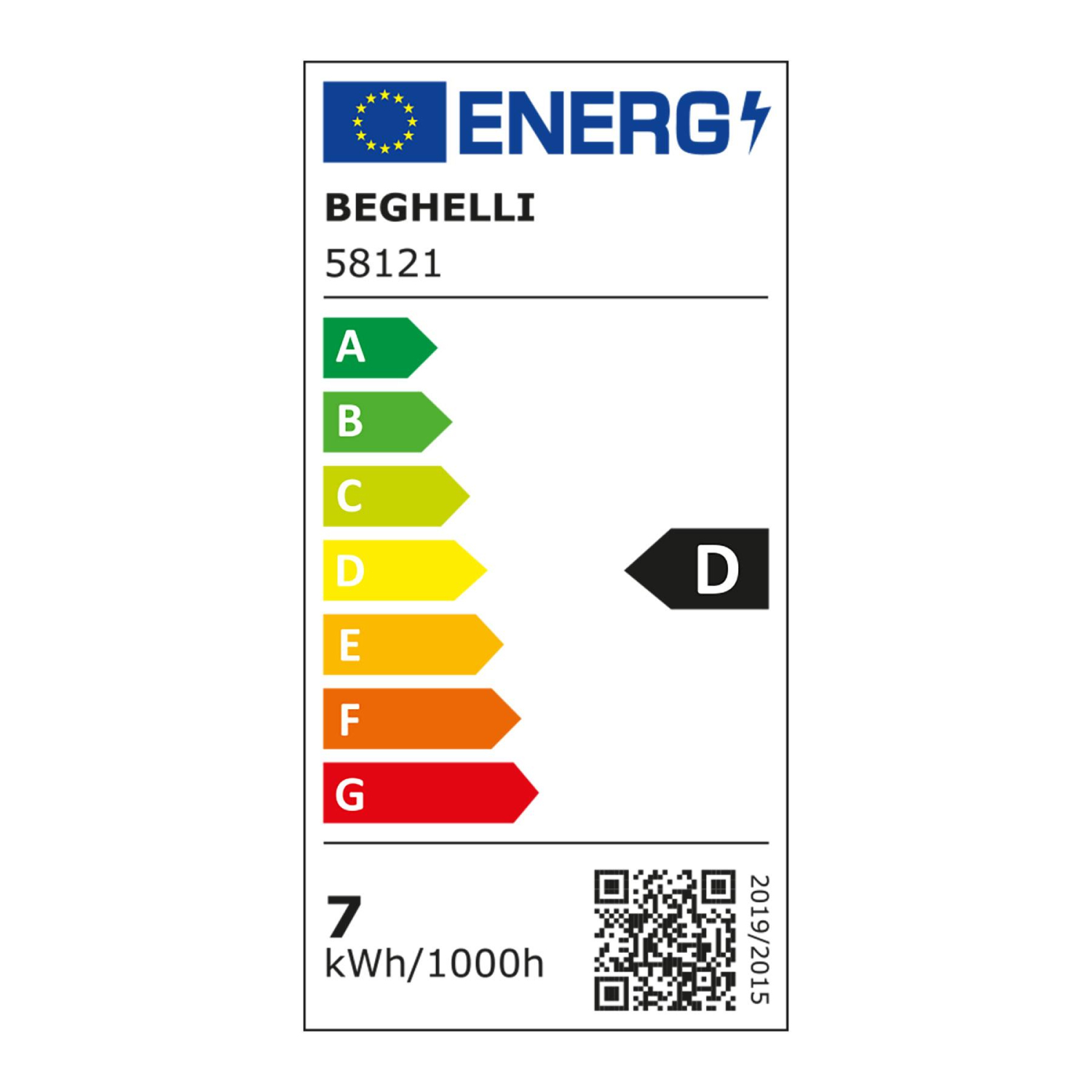 Etichetta energetica
