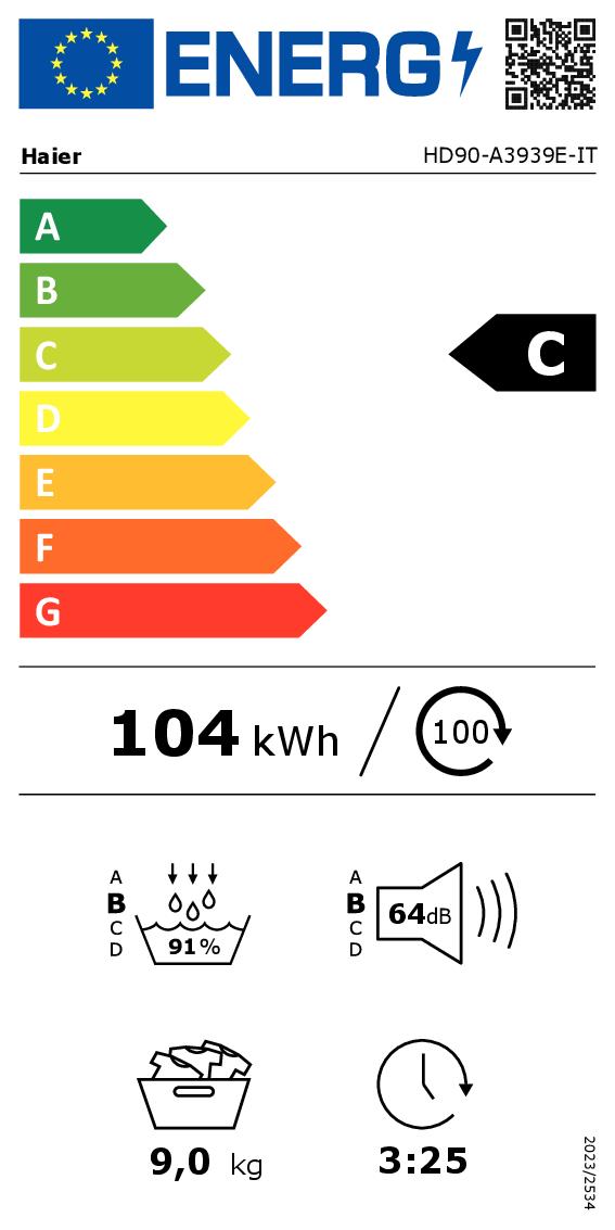 Etichetta energetica