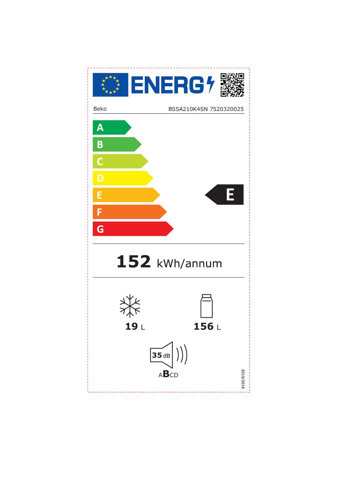 Etichetta energetica