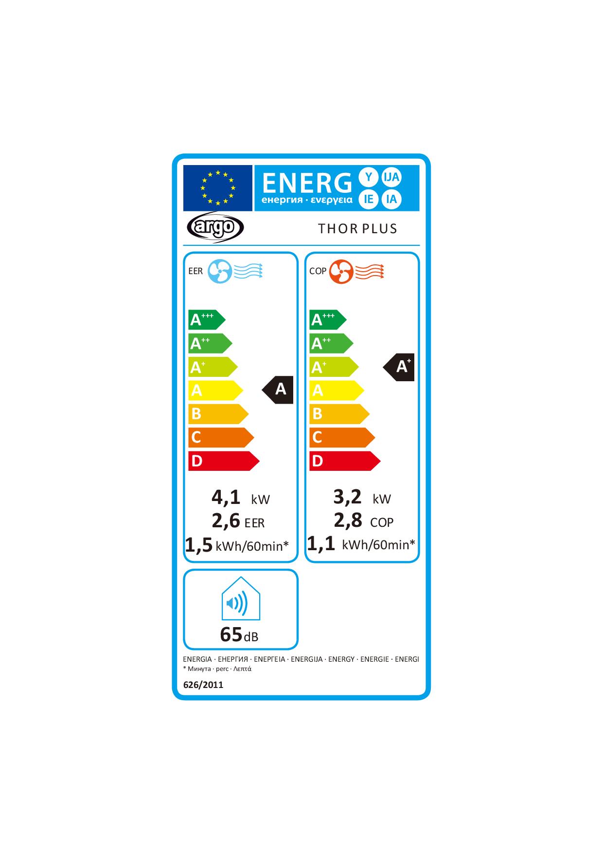 Etichetta energetica
