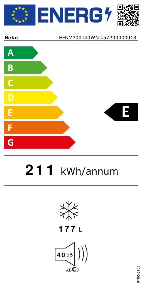 Etichetta energetica