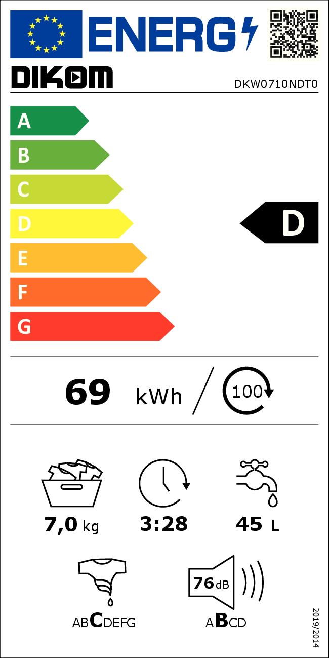Etichetta energetica