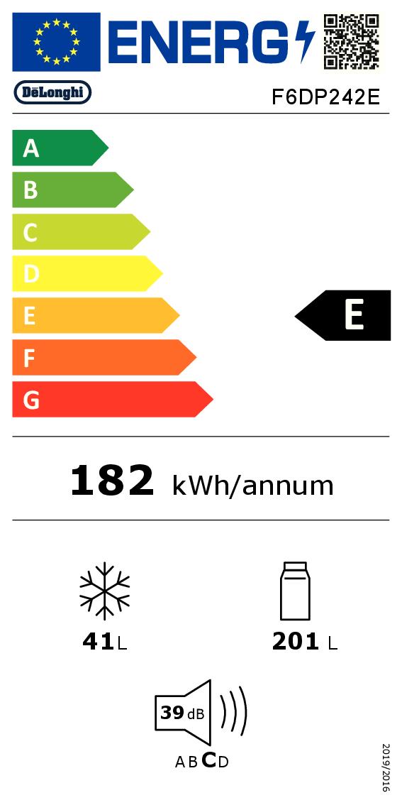 Etichetta energetica