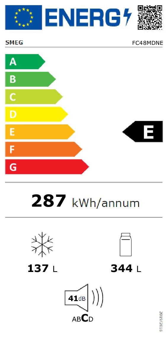 Etichetta energetica