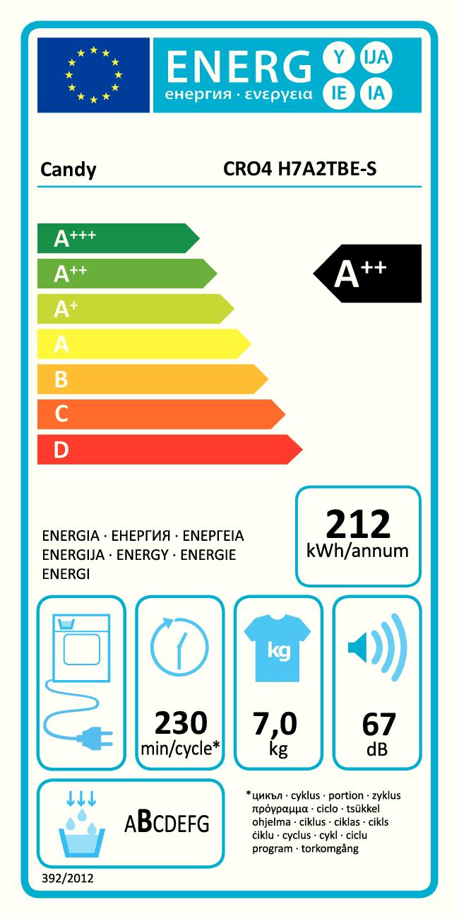 Etichetta energetica