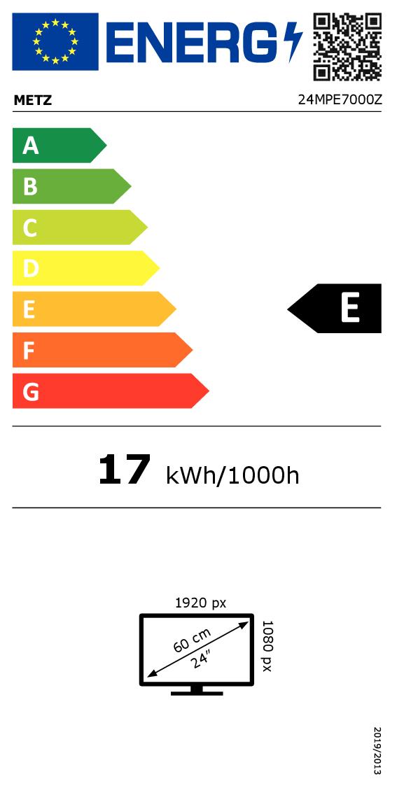Etichetta energetica