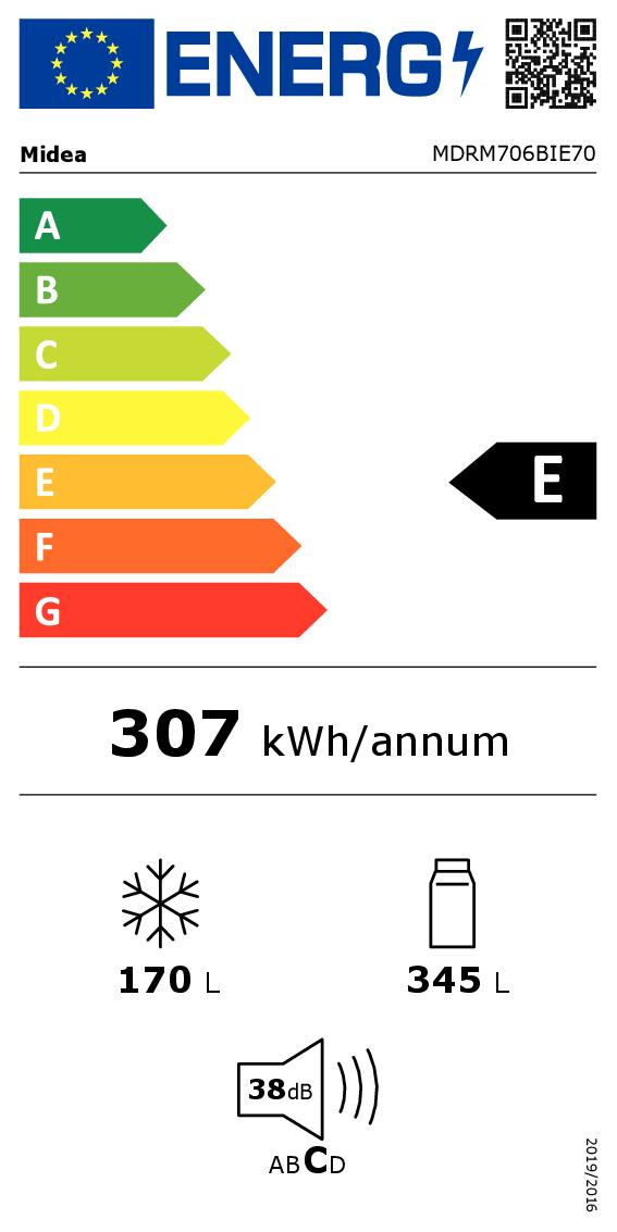Etichetta energetica