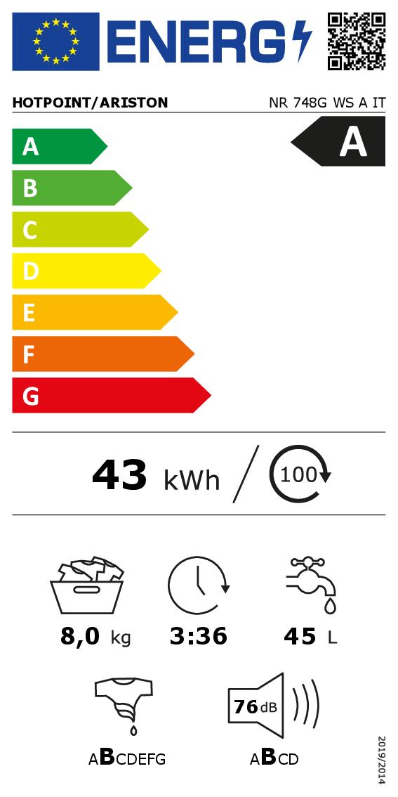 Etichetta energetica