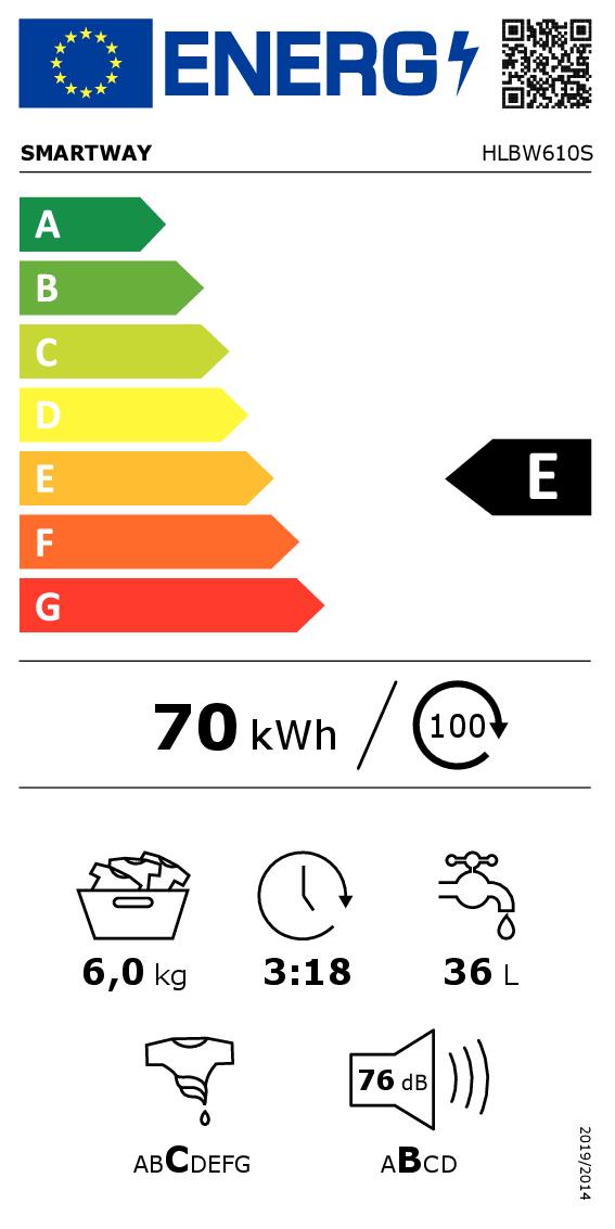 Etichetta energetica