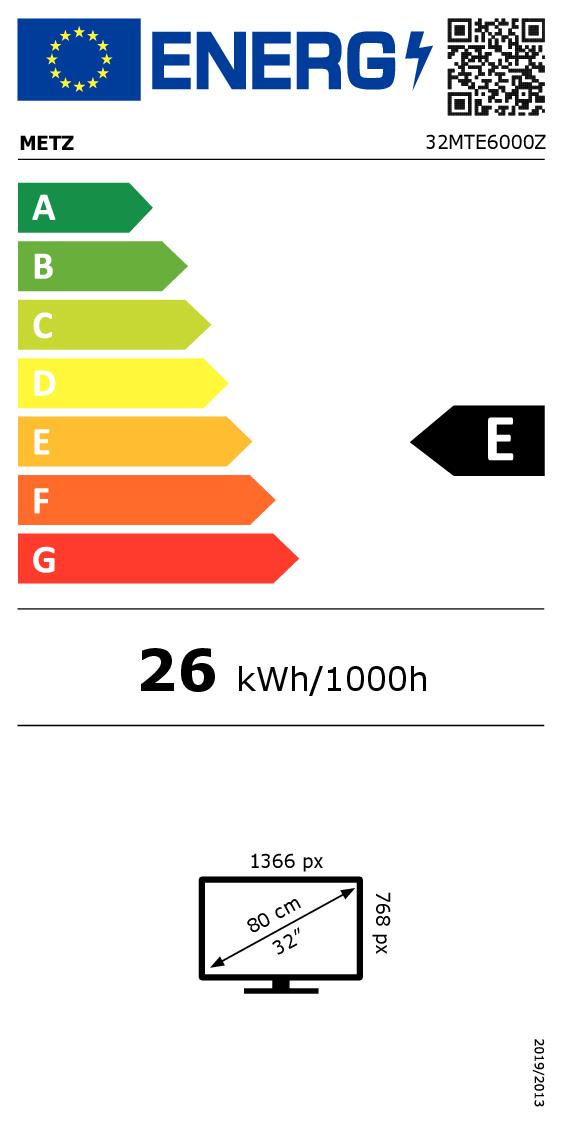 Etichetta energetica
