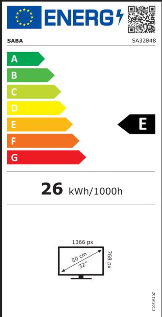 Etichetta energetica