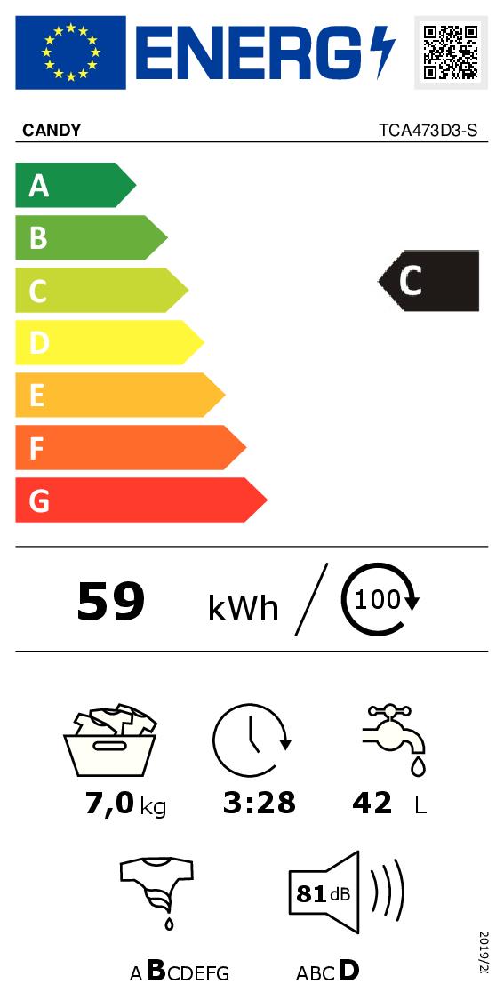 Etichetta energetica