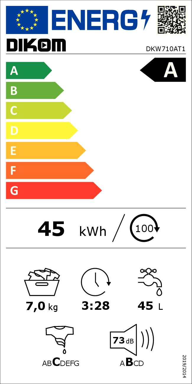 Etichetta energetica