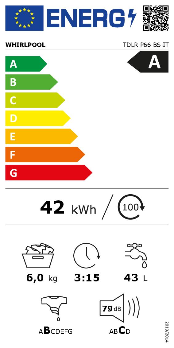 Etichetta energetica