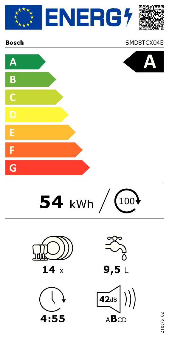 Etichetta energetica