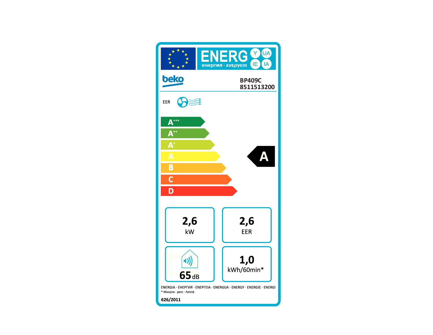 Etichetta energetica