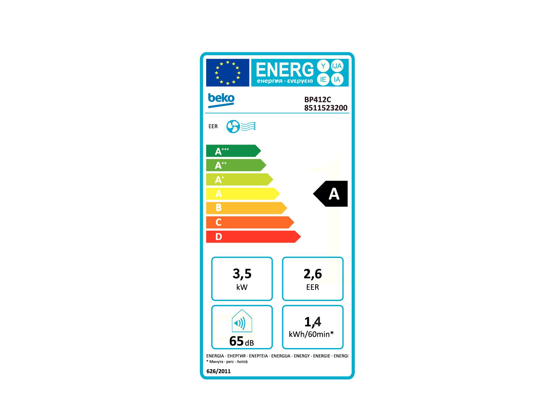 Etichetta energetica