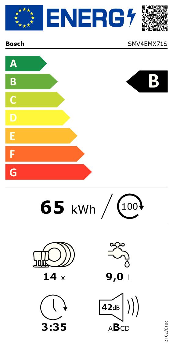 Etichetta energetica