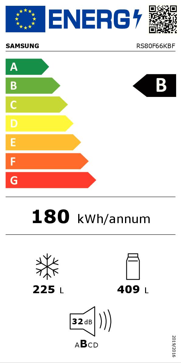Etichetta energetica