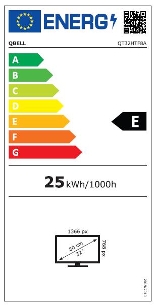 Etichetta energetica