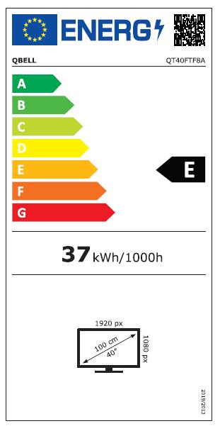 Etichetta energetica