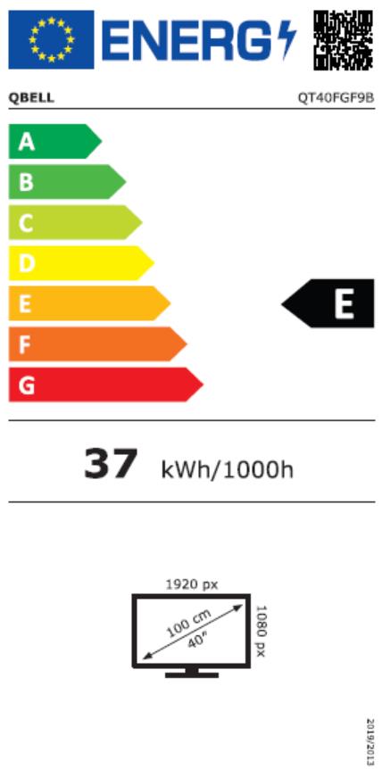 Etichetta energetica